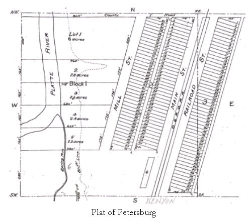 Plat of Petersburg